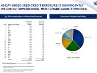 From the Horse’s Mouth: Inside Energy Transfer’s Analyst