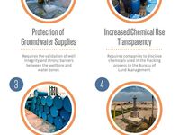 How Trump’s Fracking Rule Repeal Affects MLPs