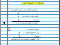 Monday Mailbag: AMZ Yield Calculation