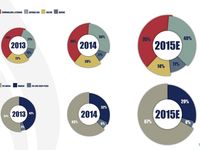 Just Happened: Martin Midstream Analyst Day