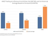 Why Yesteryear's Valuation Metrics Aren't Sufficient for