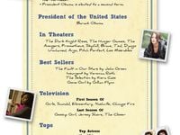AMZ Anniversary Countdown: 2012