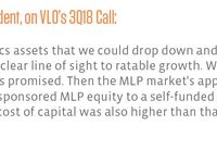 Dropdown MLPs: Time to Double (Drop)Down or Fold (In)?