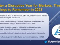 After a Disruptive Year, Three Things to Remember