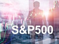 SPHB Provides Exposure to Top-Performing Factor YTD: High Beta