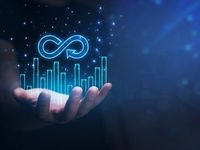 Eye Corp. Profit Cycles in IRBA, ESG Asset Allocation ETF