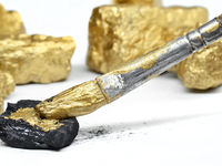 Fundamentals ETF IRBA Helps Avoid "Fool's Gold" Rallies