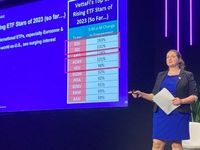 Astronomy, How to Identify ETF Rising Stars