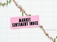 Move Deeper on Market Sentiment in RBA’s ETFs