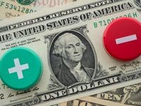 USFR Is Still a Key Play for Interest Rate Hikes  