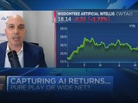CNBC Interviews John Davi About ETF Flows & AI