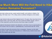 How Much More Will the Fed Need to Hike if Inflation Persists?