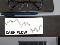 Forward Free Cash Flow Vs. Trailing Free Cash Flow