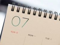 Mid-Year Performance Review of DBMF