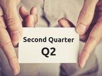 Clues from Early Q2 Earnings Season