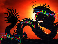 PGJ Leads in One-Week Returns as China's Stocks Rally