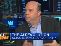 Rosenbluth on ETF Edge: Artificial Intelligence