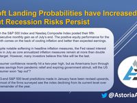 Soft Landing Probabilities Are Up, but Recession Risks Remain
