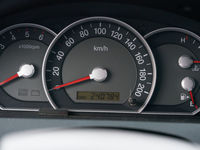August 2023 Dashboard