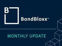 BondBloxx Monthly Update – August 2023