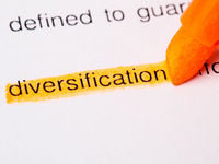 Diversification Across Assets Matters in Trend-Following