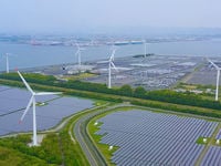 KSET: Wise Avenue for Investing in Carbon Offsets