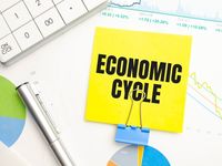 GGM Targets Sectors and Styles for Macroeconomic Environments