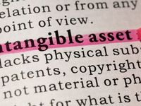 Intangible Assets IP Drive Profitability Free Cash Flow
