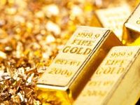 Technical Analytics, Fundamentals Look Bullish for Gold