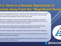 Opportunity to Diversify Away from the “Magnificent 7”