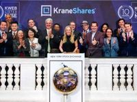 China ETF KWEB Hits Landmark Tenth Anniversary