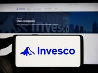 Invesco QQQ Trust Shows Moderate Performance amid Uncertainty; Rating: HOLD