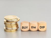 Buy on the Dip Prospects: January 10 Edition