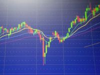 All-Time Highs: Nothing to Fear