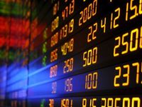 Sector Rankings, Market Structure, and Procter & Gamble