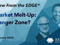 Market Melt-Up: Danger Zone? – View From the EDGE® February 2024