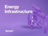 Permian Gas Fuels Midstream/MLP Investments