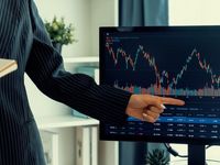 Sector Rankings and Market Movement
