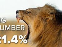 BIG NUMBER: 21.4% - Can Stocks Keep Running?