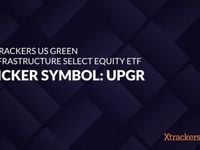ETF of the Week: UPGR