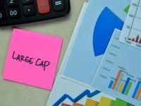 Large-Caps Remain Ahead as Inflation Data Looms