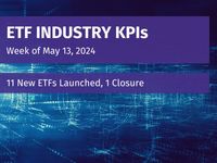 ETF Industry KPI: 5/20/2024