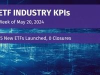 ETF Industry KPI: 5/28/2024