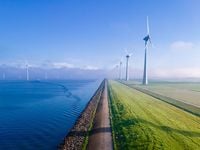 AI, Energy Efficiency, and Clean Energy ETF ACES