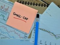 Small-Caps May Be Ready for Some Upside