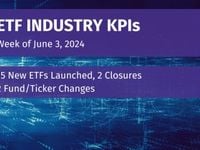 ETF Industry KPI – 6/10/2024