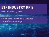 ETF Industry KPI – 6/24/2024