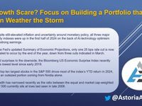 Growth Scare? Build Portfolios That Can Weather Storms