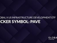 VIDEO: ETF of the Week: PAVE
