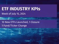 ETF Industry KPI – 7/22/2024